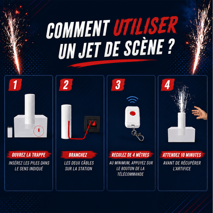 Système d'allumage pour jets de scène 8 positions